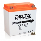 Delta CT1210