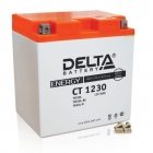 Delta CT1230