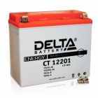 Delta CT12201