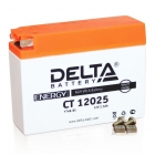 Delta CT12025